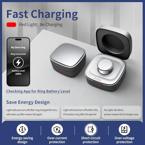 Finlusri portable charging box with USB-C port visible