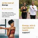 Highly absorbable zinc mono methionine supplement container for men and women