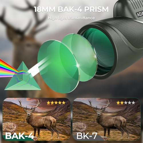 Adasion monocular telescope full kit with accessories