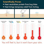 Chemical free insect bite relief pen with dual skin modes