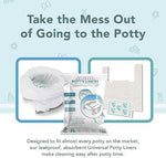 Toddler using a travel potty with a disposable liner installed