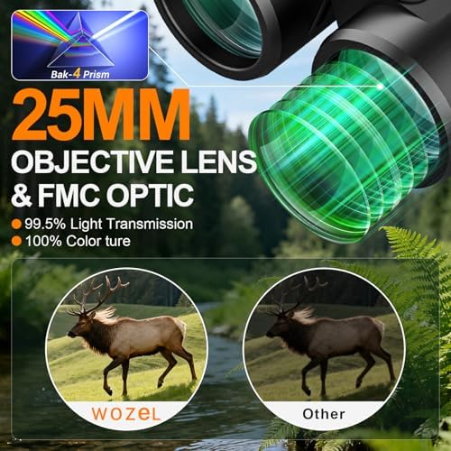 WOZEL HD small binoculars showing the smooth center focus wheel and large soft rubber eyepieces.