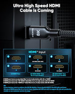 Highwings Ultra High Speed 2.1 HDMI braided cord displaying its premium nylon jacket styling.
