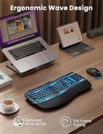 Rechargeable backlit desktop keyboard showing the wave key design and plush faux lambskin palm rest.