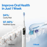 Waterproof usmile Y10 PRO electric toothbrush showing the IPX8 water resistant construction.