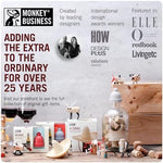 Monkey Business kitchen gadget packaging for Fill Phil deodorizer.