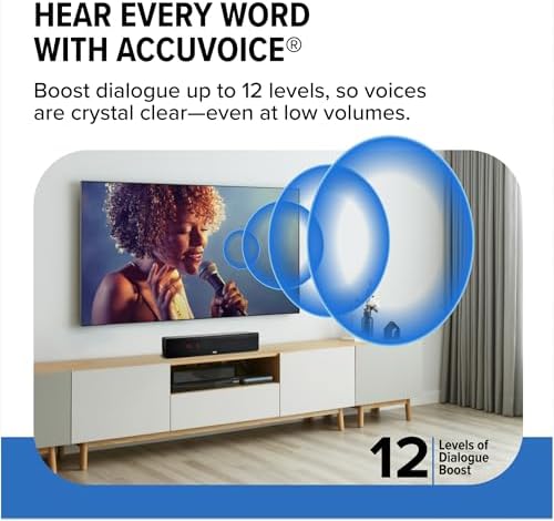 Digital alphanumeric display on the front of Zvox sound bar