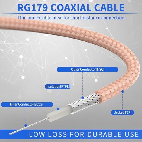 Top down view of Superbat 3G SDI 6 foot cable set