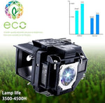 CTBAIER ELP96 projector lamp assembly showing the high pressure burner glass lens
