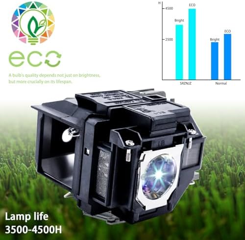 CTBAIER ELP96 projector lamp assembly showing the high pressure burner glass lens