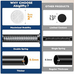 Matte black finish of Abiglifty shower curtain rod