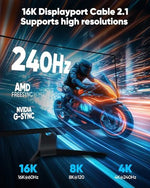Highwings high refresh rate DP wire demonstrating the flexible six foot length layout.
