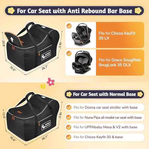 Yorepek travel bag showing anti-rebound bar base compatibility