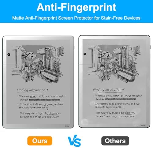 RSAquar screen protector applied to Kindle Scribe showing anti-glare properties