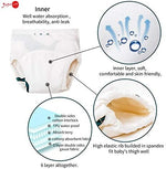 Close up view of the thick padded leakproof lining inside Joyo Roy boys underwear