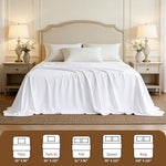Texture shot demonstrating the ultra soft brushed microfiber fabric of the premium flat sheet.