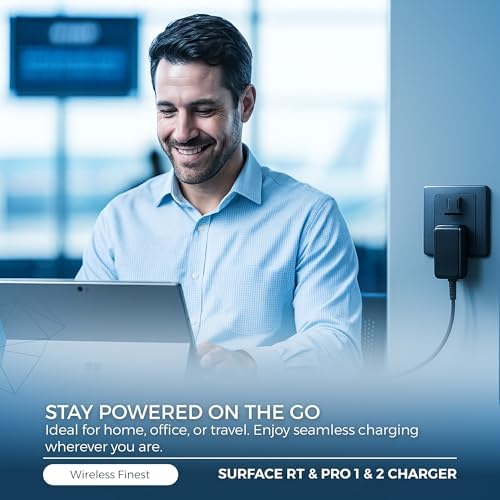 Complete replacement home wall charger package highlighting compatibility with Surface Pro 1 and Surface 2.