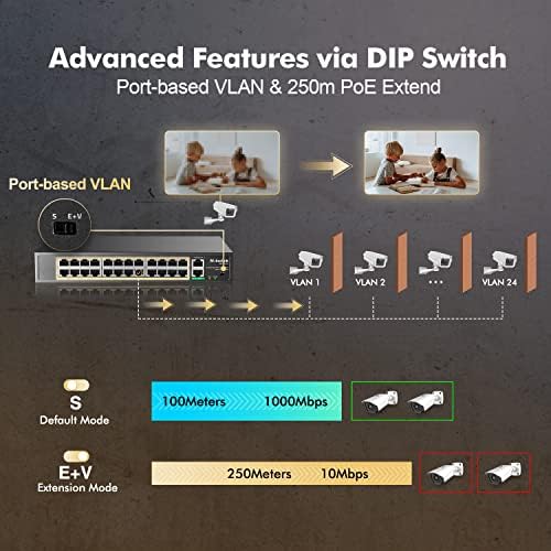 MokerLink professional network switch with standard accessories included in the box