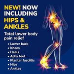 Dr. Scholl's Custom Fit Orthotics CF420 packaging showing lower body pain relief benefits.