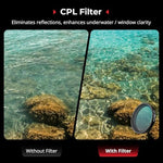 SmallRig ND filter and CPL set for DJI Action cameras showing snap-on design