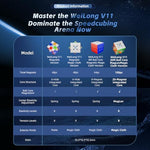 Moyu UV coated glossy finish stickerless rubiks style cube