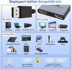 Buerlaseul authentic imported workspace multi monitor splitter layout on office desktop.