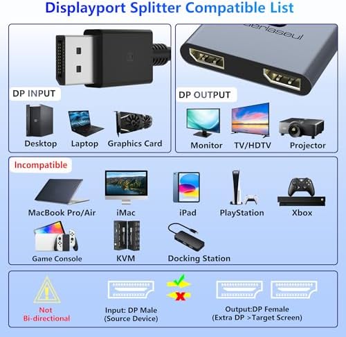 Buerlaseul authentic imported workspace multi monitor splitter layout on office desktop.