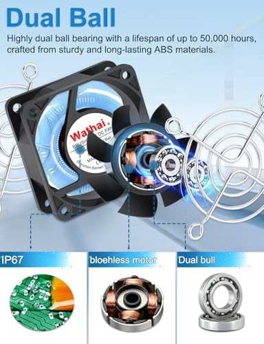 Wathai 12V exhaust fan kit close up view highlighting the durable frame construction and mounting holes