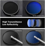 Detailed view of the multi-layer coated optical glass surface