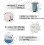 Close up of calcium chloride spherical particles in Amrnish dehumidifier bag