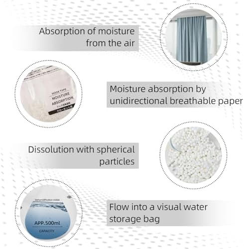 Close up of calcium chloride spherical particles in Amrnish dehumidifier bag