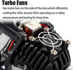 Side profile of HDYEGIOU universal projector lens with cooling fan