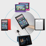 SISSFO tablet charger package contents showing the adapter and both included cable variants.