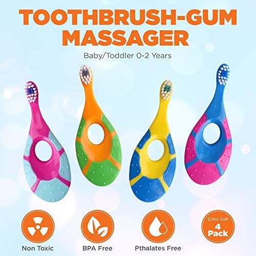 Infant toothbrush with extra soft bristles for sensitive primary teeth cleaning