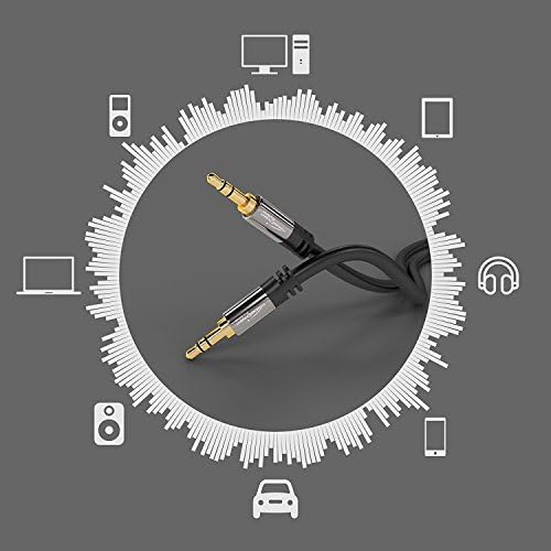 KabelDirekt aux cable used in car stereo setup