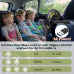 Huenlyel car backseat fan installed on vehicle headrest posts demonstrating airflow direction towards the rear passenger seats.