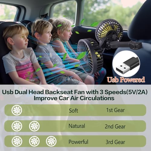 Huenlyel car backseat fan installed on vehicle headrest posts demonstrating airflow direction towards the rear passenger seats.