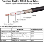 Side angle of the flexible fifty ohm coaxial cable showing its pliability for mobile vehicle radio installations.