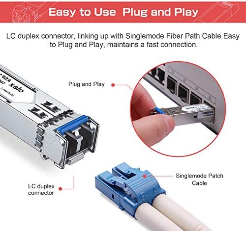 Ipolex 1310nm SMF module side profile view