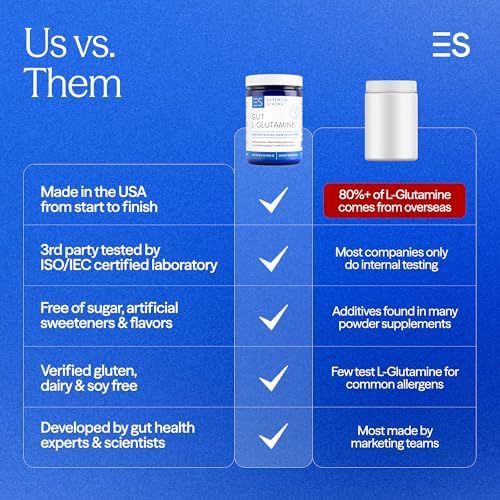 Essential Stacks gut health powder label details