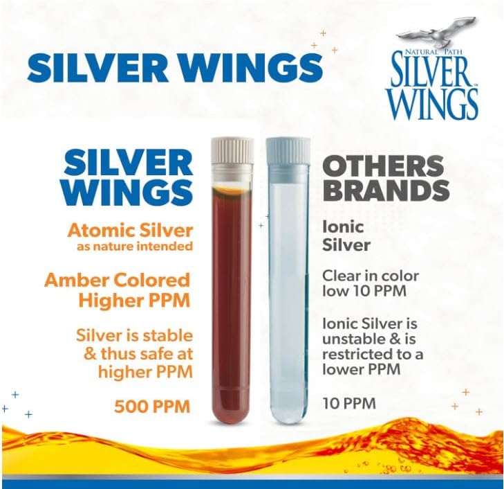 Natural Path Silver Wings pharmaceutical grade silver liquid dropper close up view