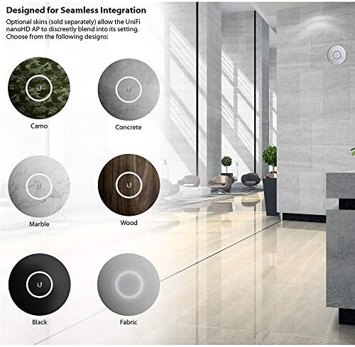 Ubiquiti Networks nanoHD compact wireless device ceiling mounted installation layout