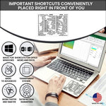 Synerlogic Word and Excel reference guide decal showing close up shortcuts