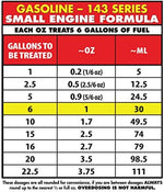 Star Tron enzyme fuel additive product display packaging