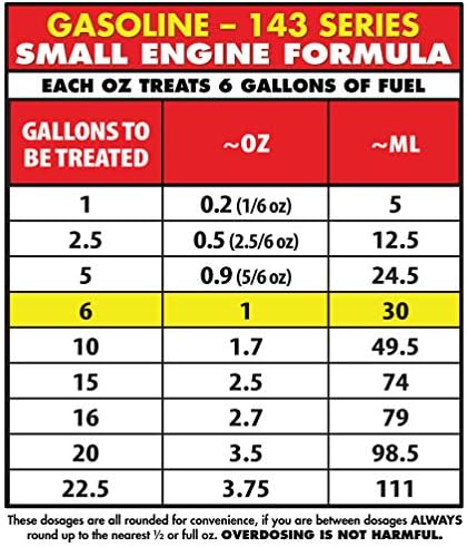 Star Tron enzyme fuel additive product display packaging