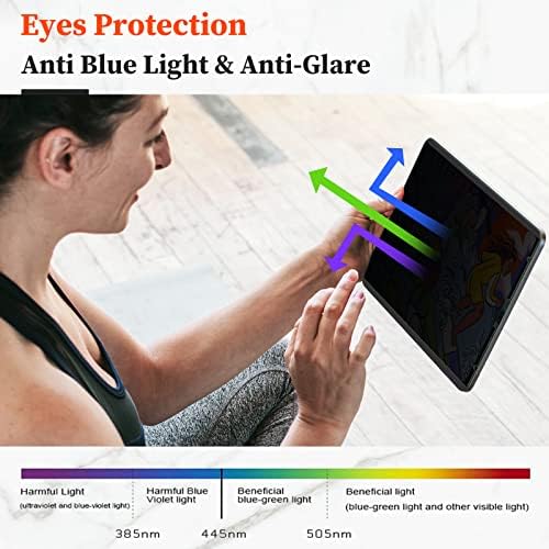 Comparison of viewing angle with and without Mamol privacy screen