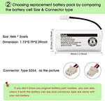 iMah nickel metal hydride telephone battery pack showing correct terminal wiring configuration.