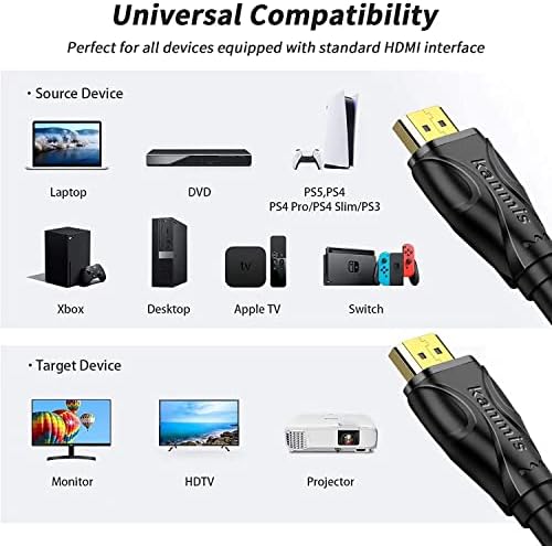 Long distance HDMI cable connection diagram between a gaming console and a projector.