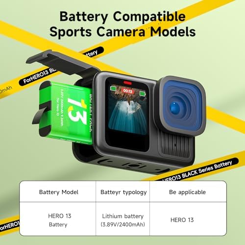 Palogreen replacement battery pack for action cameras showing the durable contact pins and top pull-tab.