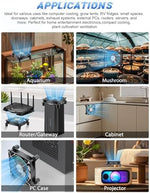 Wathai brushless DC component fan with protective metal grill covers and mounting screws